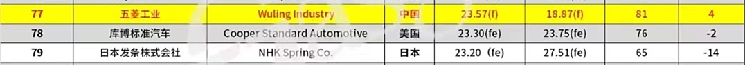 1xBET·Signup(中国区)-官方网站